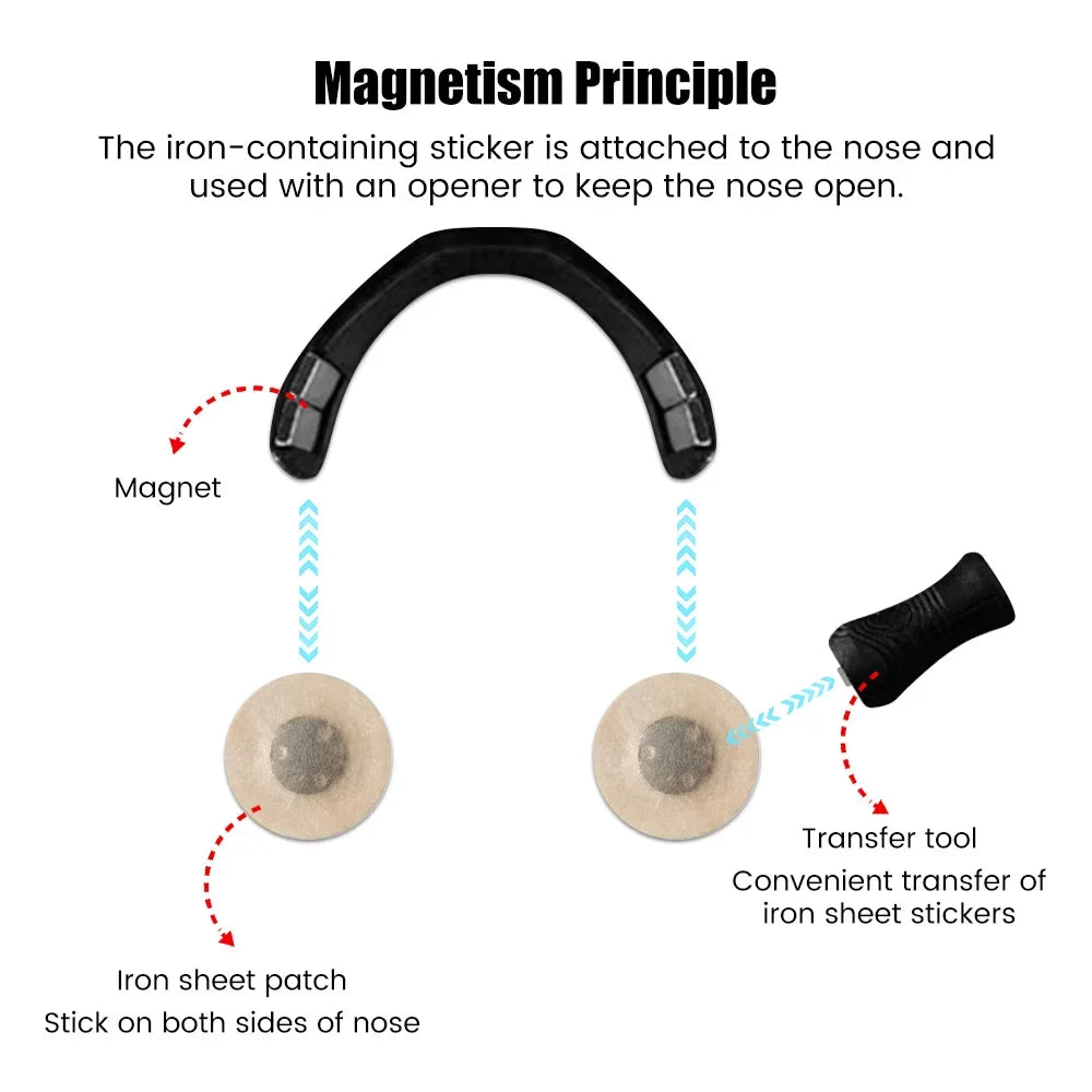 Nasal Breathing Dilators Starter Kit Magnetic Nasal Strips Nose Tabs Sleep and Sports Increase Air Intake Reduce Snoring Device